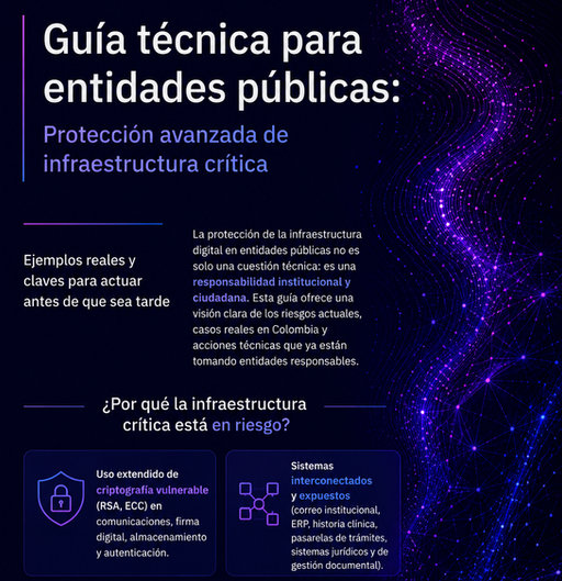 Cover of the eBook Cybersecurity, protection and certificates